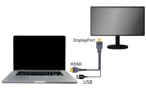 Μετατροπέας HDMI σε DisplayPort: Πλήρης οδηγός για τη μετατροπή, τις εφαρμογές και την επιλογή εν...